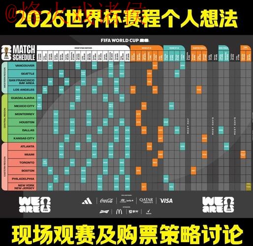 2026世界杯竞猜稳定最佳策略分析