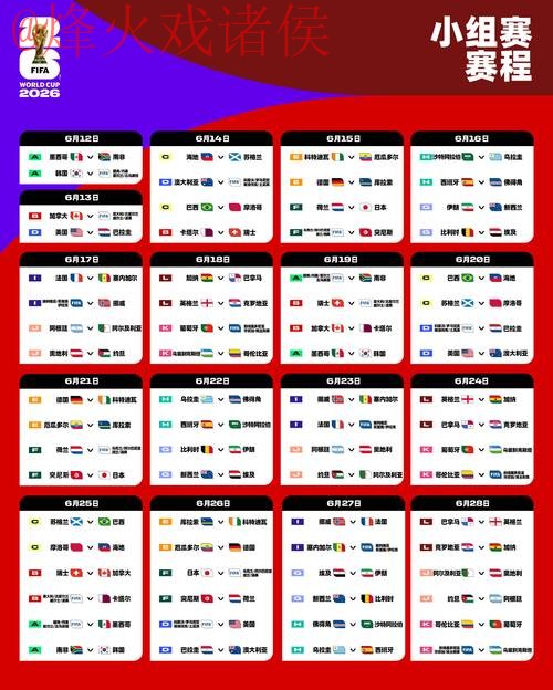 2026世界杯外围手机投注指南 2026世界杯外围手机投注指南