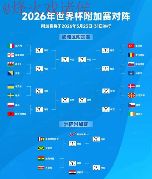 深入解析2026世界杯盘口教程及热门趋势