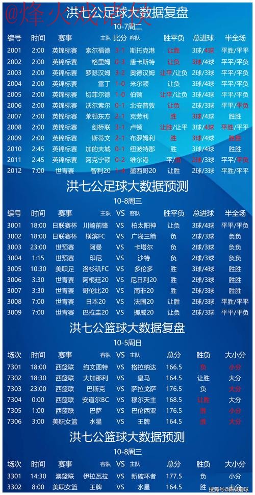 全面解析世界杯预测优质平台推荐 全面解析世界杯预测优质平台推荐