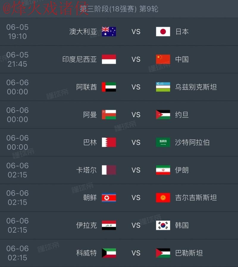 2026世界杯比分推荐官方指南