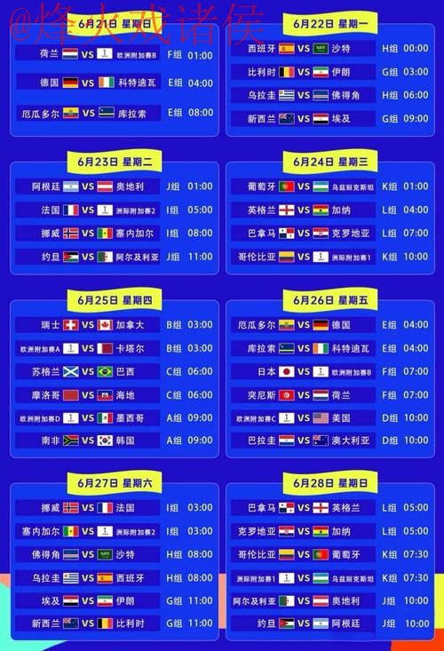 探索世界杯外围开户热门趋势与机会